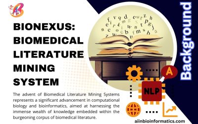 BioNexus: Biomedical Literature Mining System (Background)