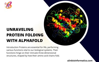 Unraveling Protein Folding with AlphaFold